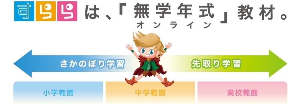 すららの特徴・メリット・デメリット　